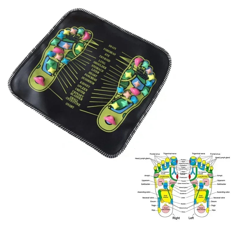 Acupressure Foot Mat - Circulation & Pain relief