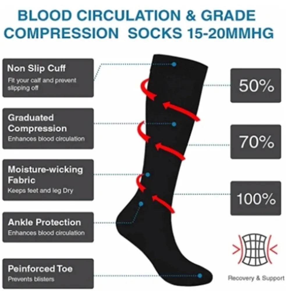 Men Compression Stockings Women Hiking Running Elastic Socks Sports Socks Flight Pregnancy Swollen Varicose Veins Marathon Socks