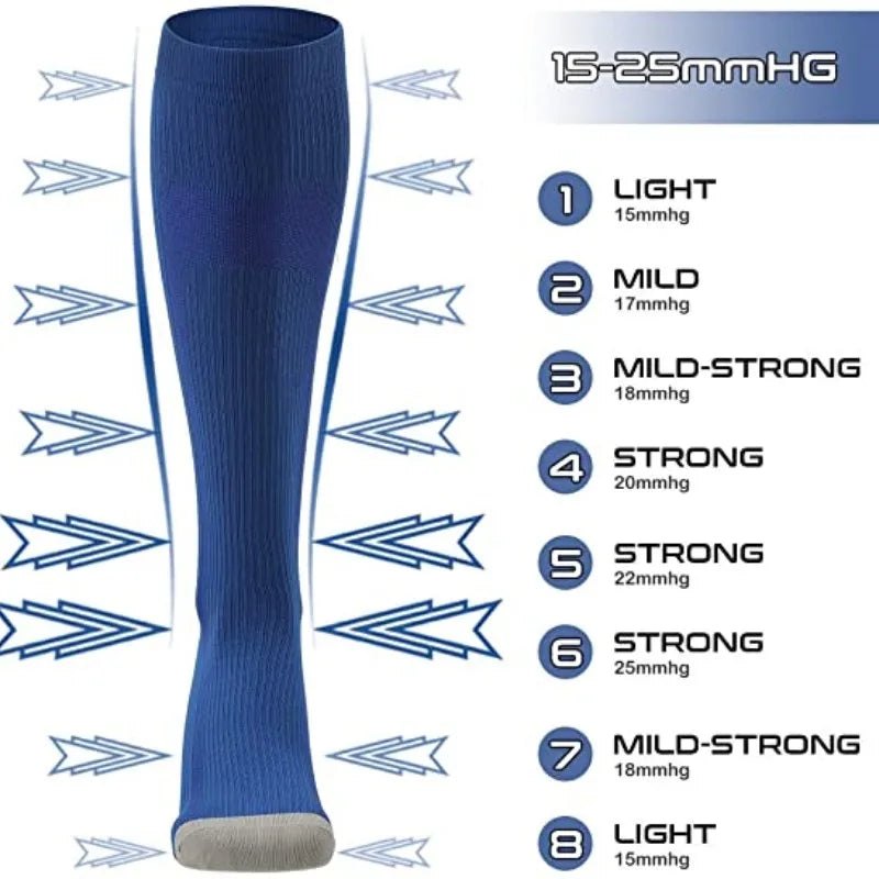 Support Compression Socks (20-30 mmHg)
