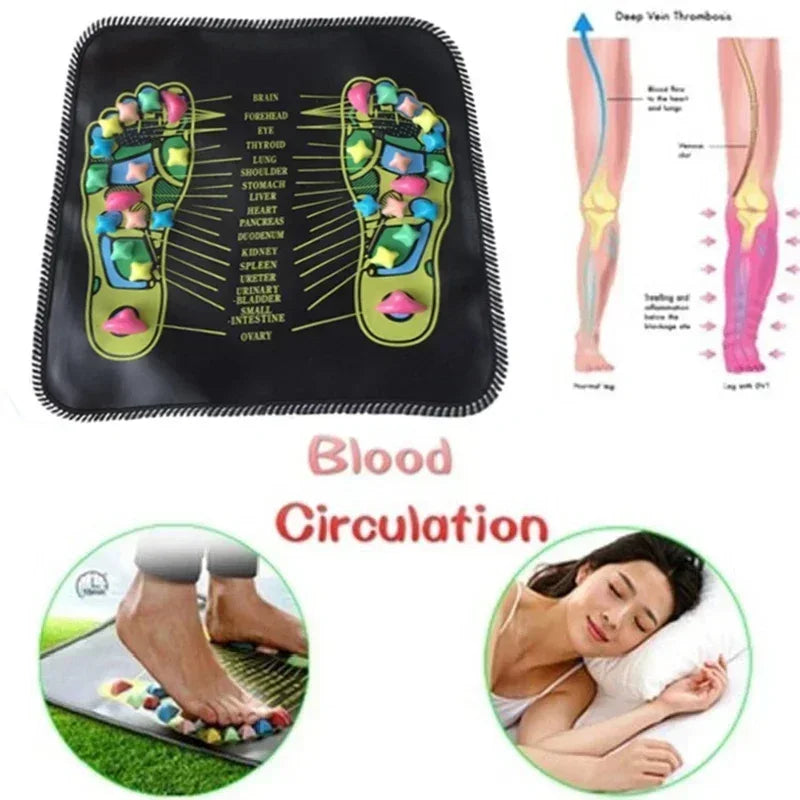 Acupressure Foot Mat - Circulation & Pain relief