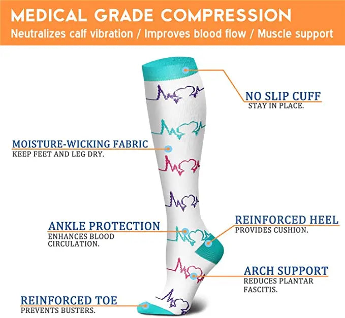 Diabetic Compression Stockings - Edema & Circulation