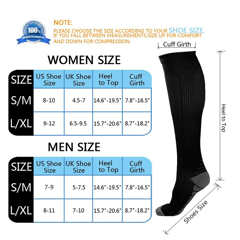 Diabetic Compression Stockings - Edema & Circulation